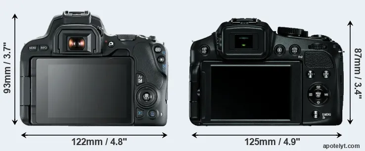 Comparison SL2 or V-LUX 4 rear