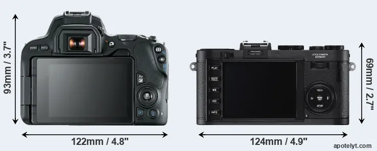 Comparison SL2 or X2 rear