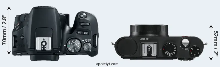 Compare SL2 versus X2 top