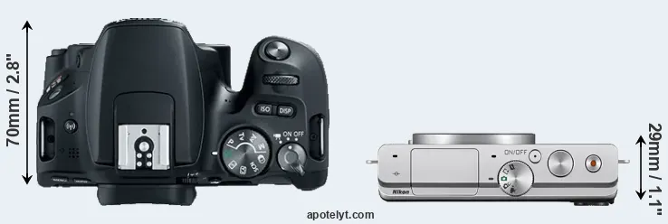 Compare SL2 versus J4 top