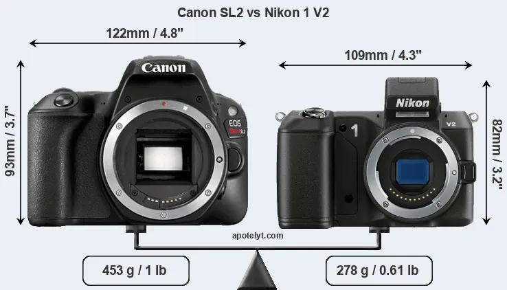 Size Canon SL2 vs Nikon 1 V2