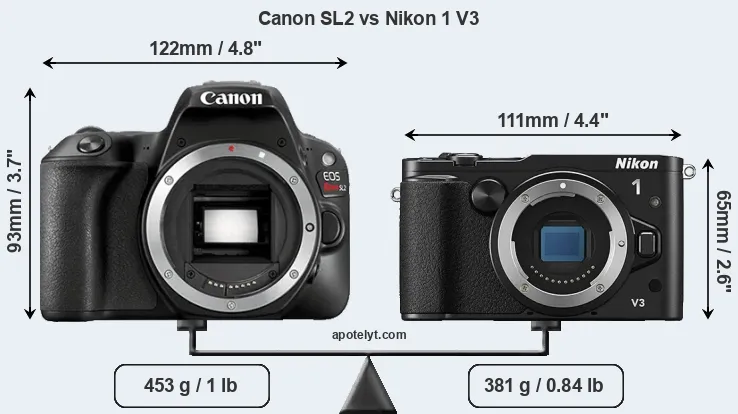Size Canon SL2 vs Nikon 1 V3