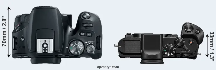 Compare SL2 versus V3 top