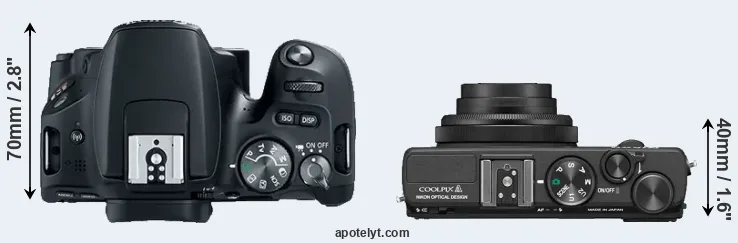 Compare SL2 versus Coolpix A top