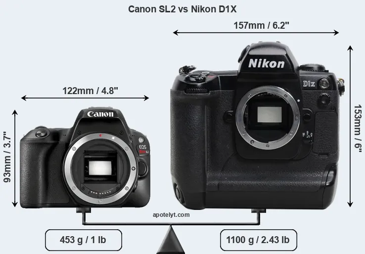Size Canon SL2 vs Nikon D1X