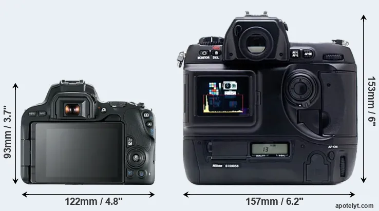 Comparison SL2 or D1X rear