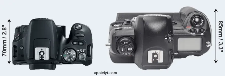 Compare SL2 versus D1X top