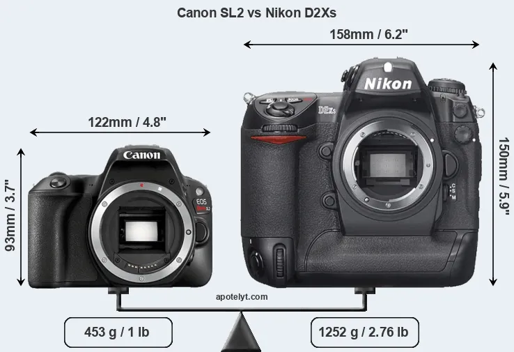 Size Canon SL2 vs Nikon D2Xs