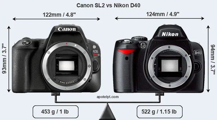 Size Canon SL2 vs Nikon D40