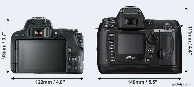 Comparison SL2 or D70s rear