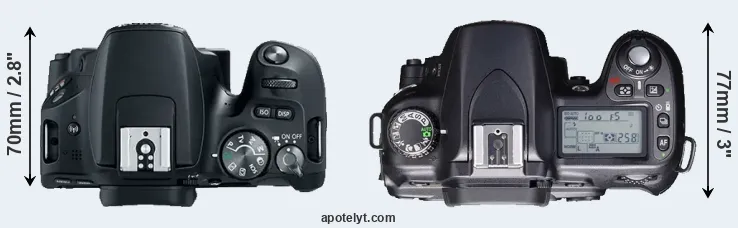 Compare SL2 versus D80 top