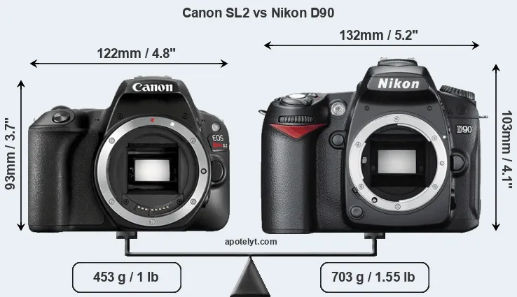 Size Canon SL2 vs Nikon D90