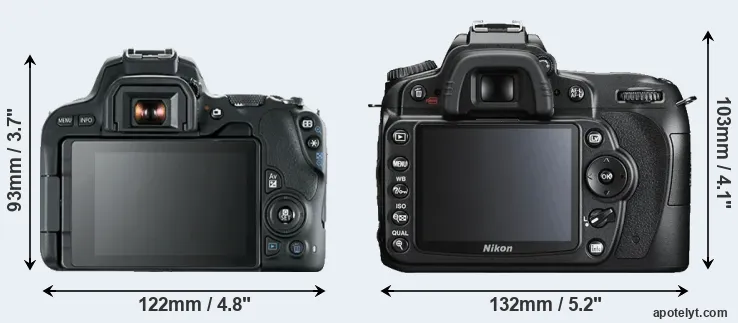 Comparison SL2 or D90 rear