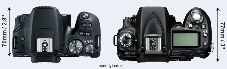 Compare SL2 versus D90 top