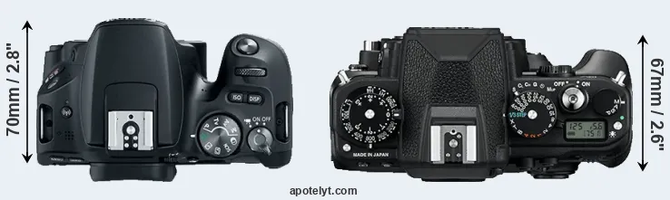 Compare SL2 versus Df top