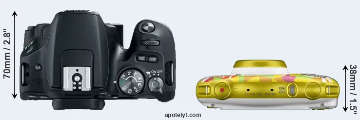 Compare SL2 versus W150 top