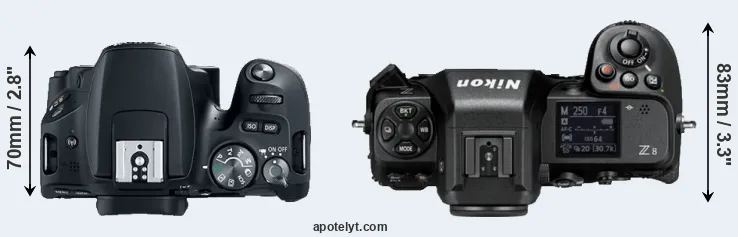Compare SL2 versus Z8 top