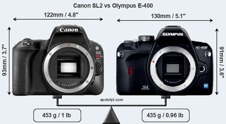 Size Canon SL2 vs Olympus E-400
