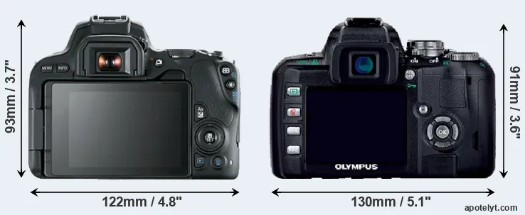 Comparison SL2 or E-400 rear