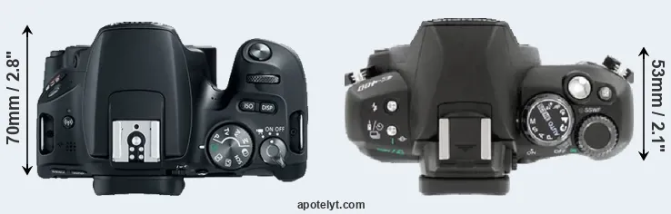 Compare SL2 versus E-400 top