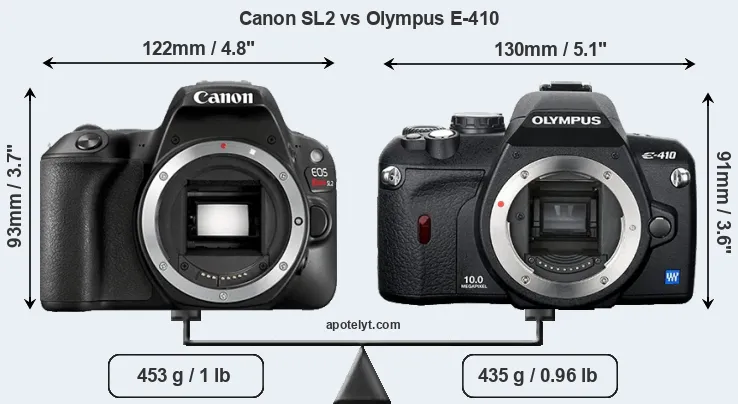 Size Canon SL2 vs Olympus E-410