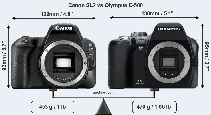 Size Canon SL2 vs Olympus E-500