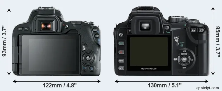 Comparison SL2 or E-500 rear