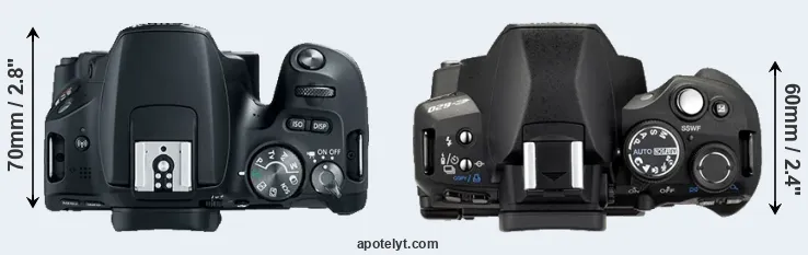 Compare SL2 versus E-620 top