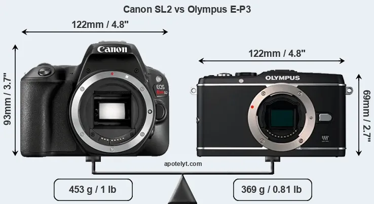 Size Canon SL2 vs Olympus E-P3