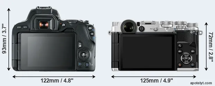 Comparison SL2 or PEN-F rear
