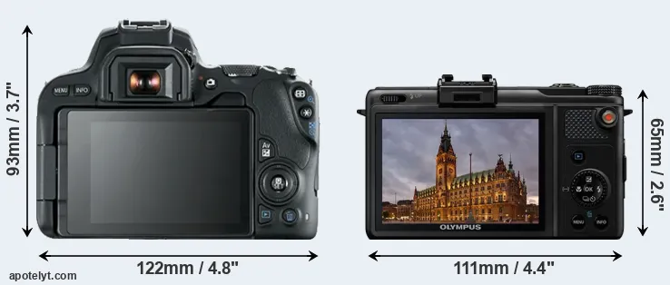 Comparison SL2 or XZ-1 rear