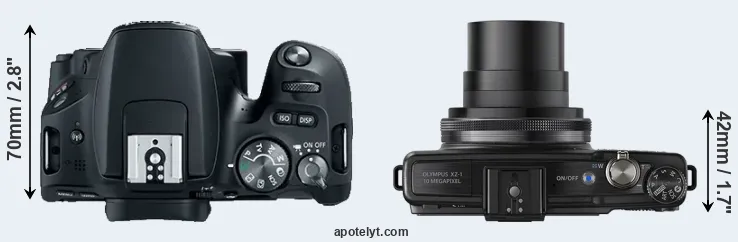 Compare SL2 versus XZ-1 top