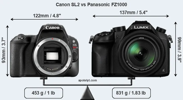 Size Canon SL2 vs Panasonic FZ1000