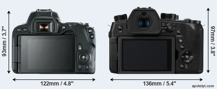 Comparison SL2 or FZ1000 II rear