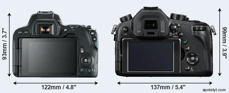 Comparison SL2 or FZ1000 rear