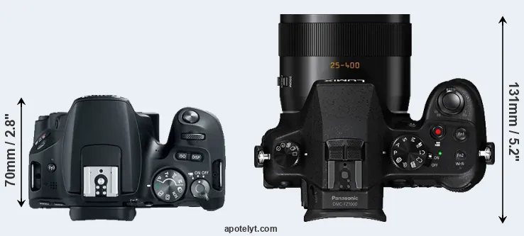 Compare SL2 versus FZ1000 top