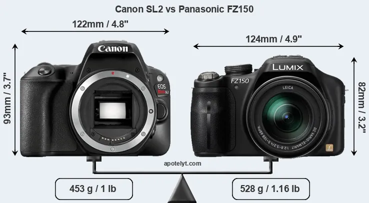 Size Canon SL2 vs Panasonic FZ150