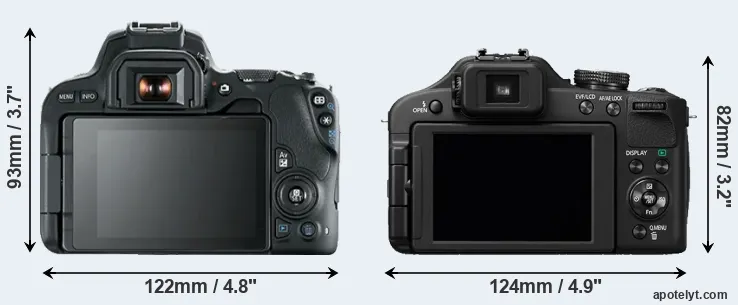 Comparison SL2 or FZ150 rear