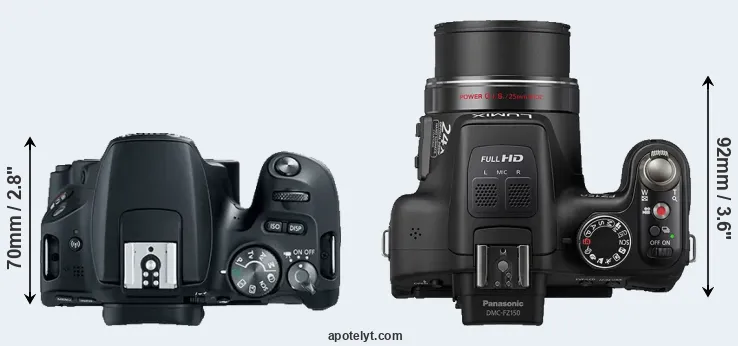 Compare SL2 versus FZ150 top