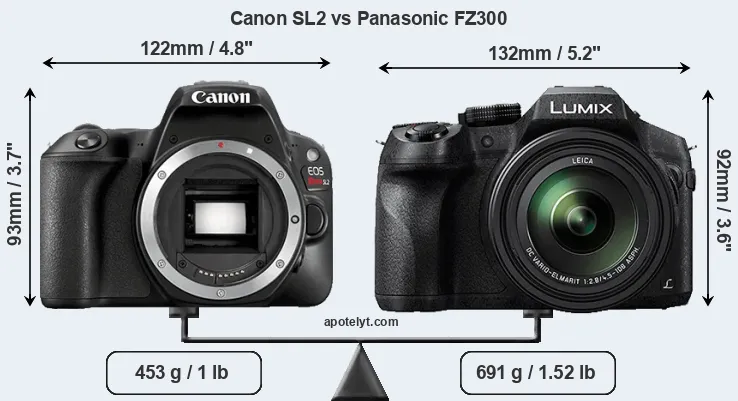Size Canon SL2 vs Panasonic FZ300