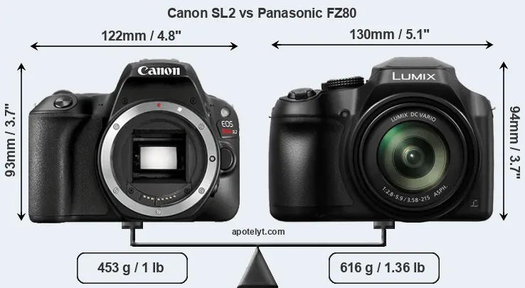 Size Canon SL2 vs Panasonic FZ80