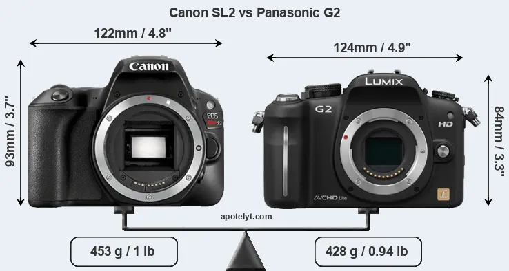 Size Canon SL2 vs Panasonic G2