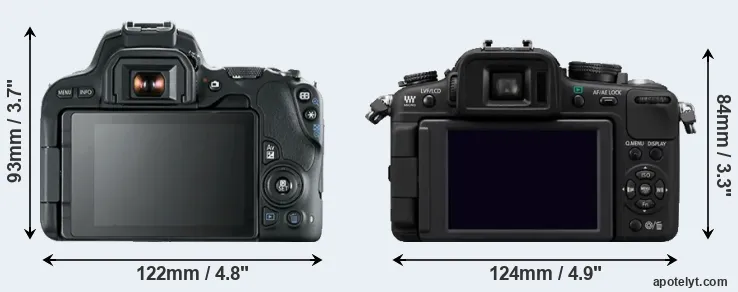 Comparison SL2 or G2 rear