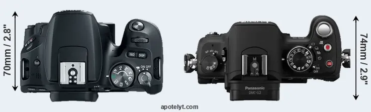 Compare SL2 versus G2 top