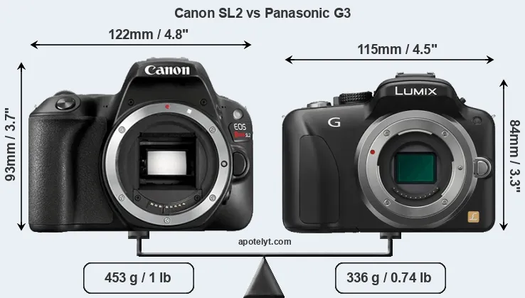 Size Canon SL2 vs Panasonic G3
