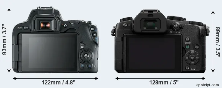 Comparison SL2 or G85 rear