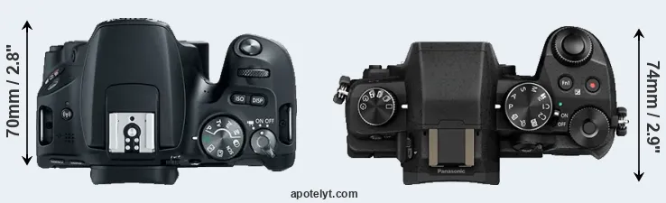 Compare SL2 versus G85 top