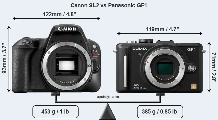 Size Canon SL2 vs Panasonic GF1