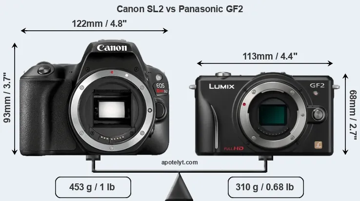 Size Canon SL2 vs Panasonic GF2