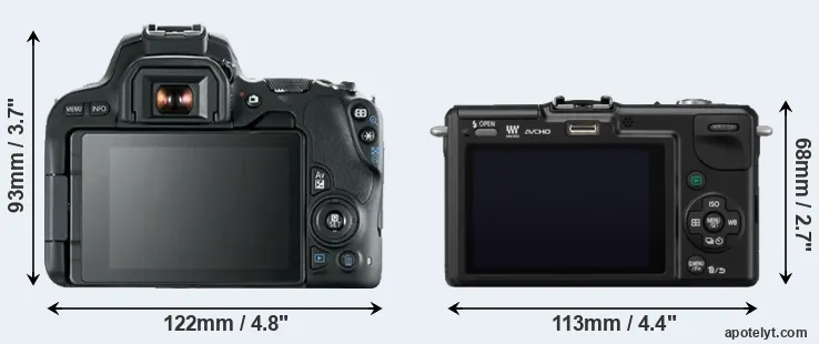 Comparison SL2 or GF2 rear